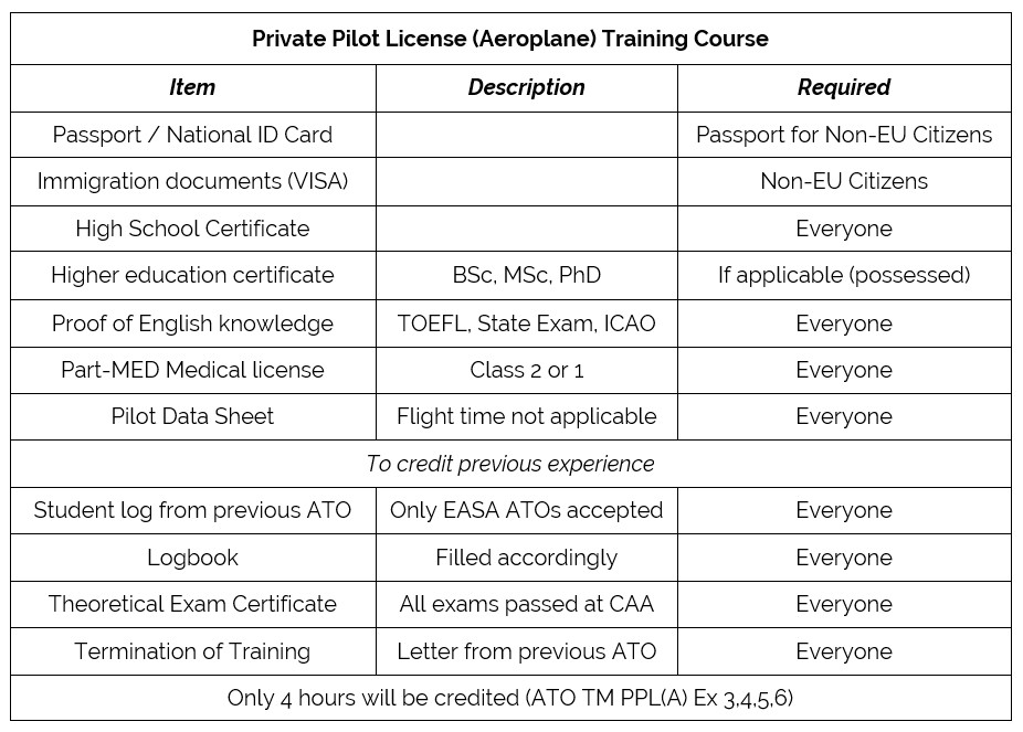 multifly-ppl-table-course